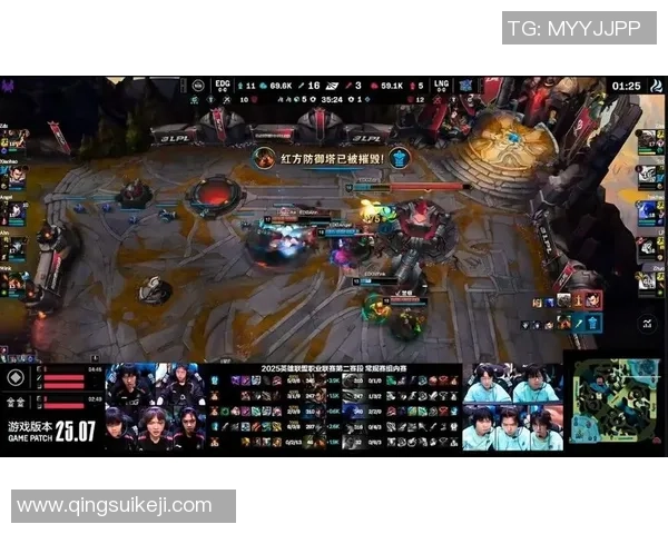 英雄联盟盛宴揭秘LNG战队的比赛经验与成长之路